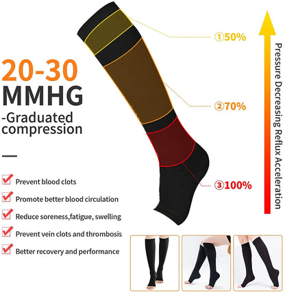 Chaussettes de Compression S-XXL médicales pour prévenir les varices, tuyau de soutien sans orteils pour femmes et hommes, 1 paire